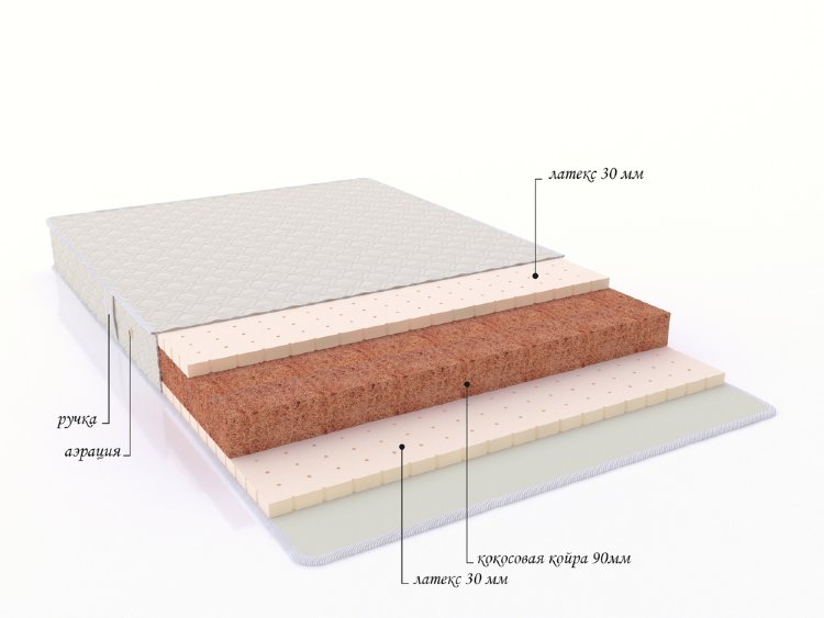 Беспружинный матрас &quot;Dakar&quot;
